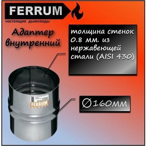  - 160  0.8 .    (430/0,8 ) Ferrum 461