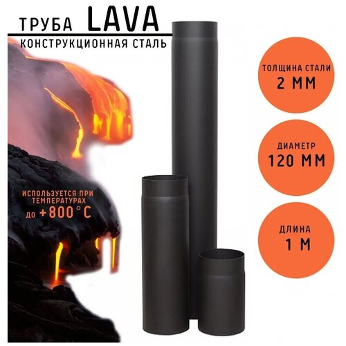  LAVA,  2 , L 1  (120) 2050