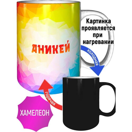������ ������� ������ - �������� 587�