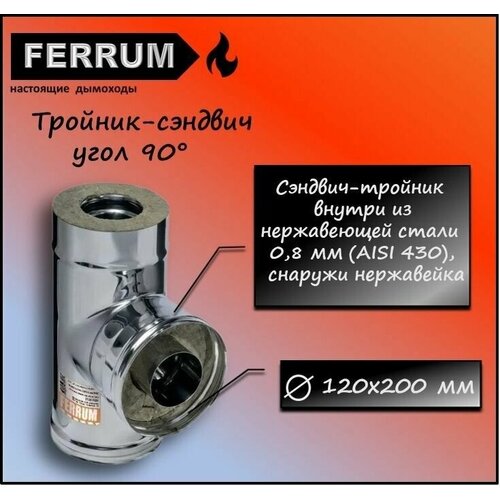 - 90 (430 0,8 + .) 120200 Ferrum 3323