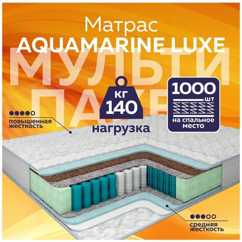   Aquamarine Luxe 190190 15842