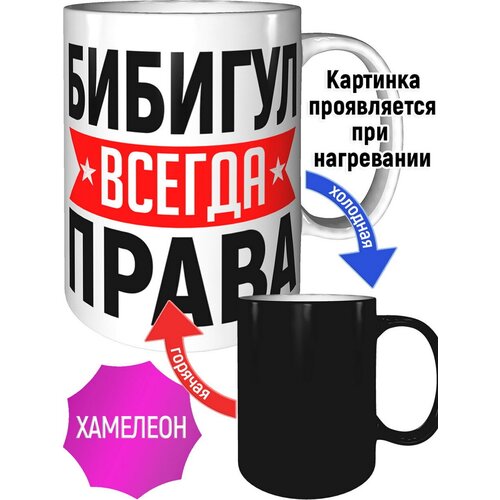 ������ ������� ������ ����� - �������� 577�