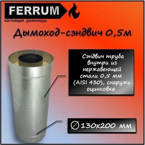 - 0,5 (430 0,5 + ) 130200 Ferrum 1446