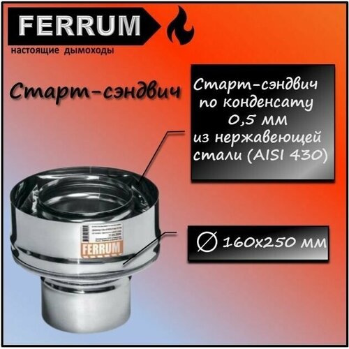 - (430/0,5 + .) 160250 Ferrum 1275