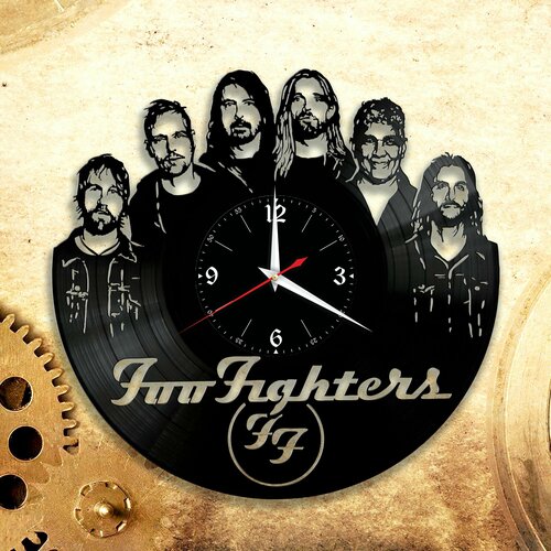     Foo Fighters, David Grohl 1490