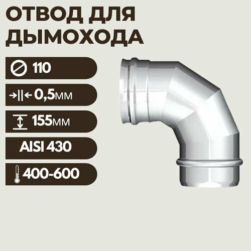 ����� 110 90 (430/0,5) 744�