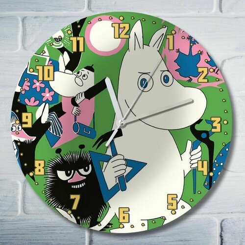  , , ,   moomin - 8022 649