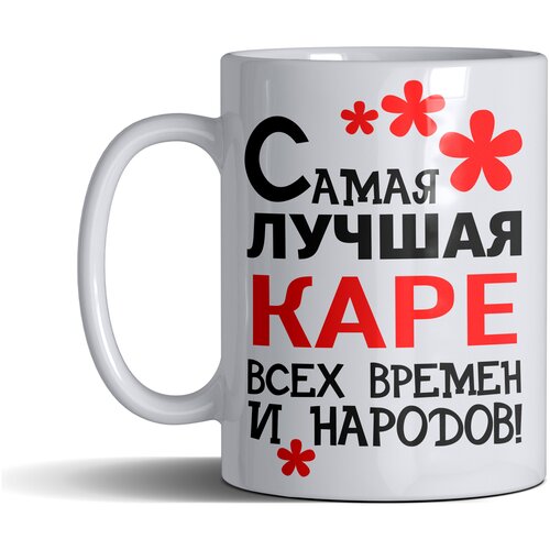 ������ ������� � �������, �������, ��� 