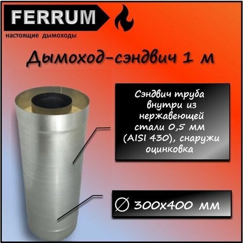 - 1,0 (430 0,5 + ) 300400 Ferrum 5933