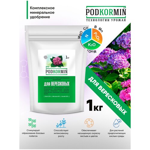     Podkormin 1  420