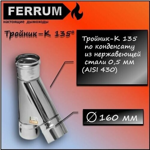 - 135 (430 0,5) 160 Ferrum 2021
