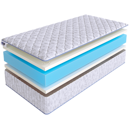  SkySleep 195x175 ROLLER Cotton Twin Memory 22 61066