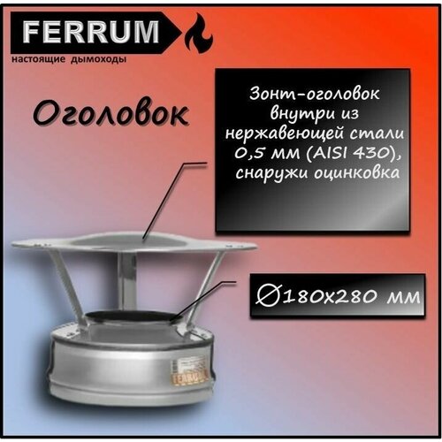  (430 0,5 + ) 180280 Ferrum 1330