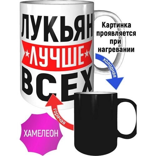 ������ ������ ����� ���� - �������� 596�
