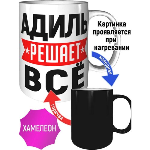 ������ ����� ������ �� - � ���������� �������� �� ����� 576�