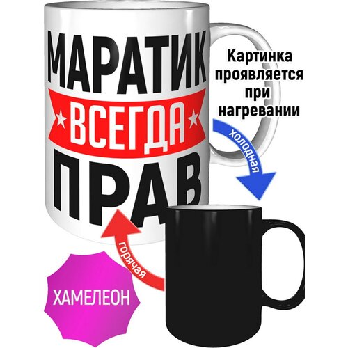 ������ ������� ������ ���� - � ���������� �������� �� ����� 584�