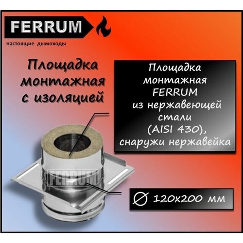    120200 (430 + .) Ferrum 1928