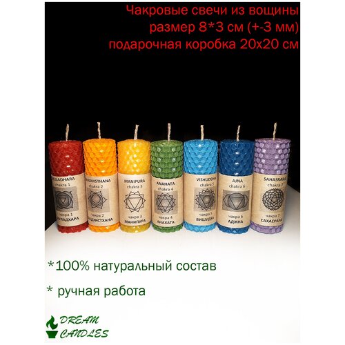     .     ,  850  DREAM_CANDLES