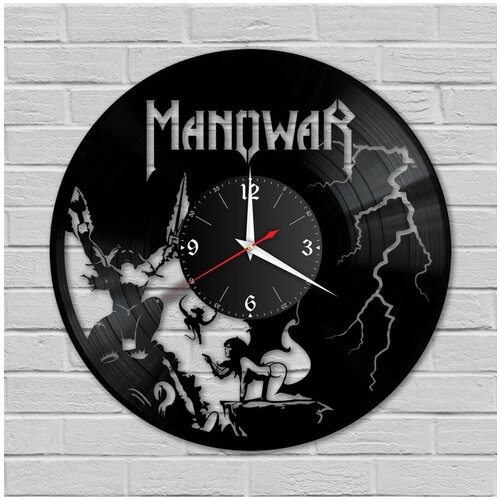      Manowar// / /  1250