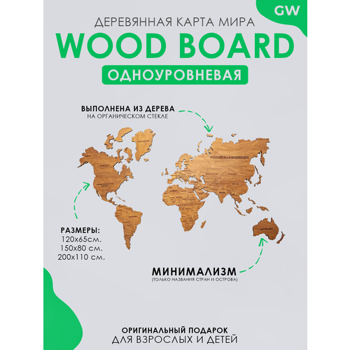    /   /       Wood board /: 15090 6000