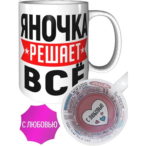 ������ ������ ������ �� - ������ ��������� � ����� 586�