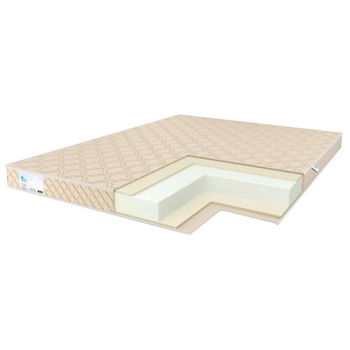  Comfort Line Double Latex Eco Roll+ 160200 25245