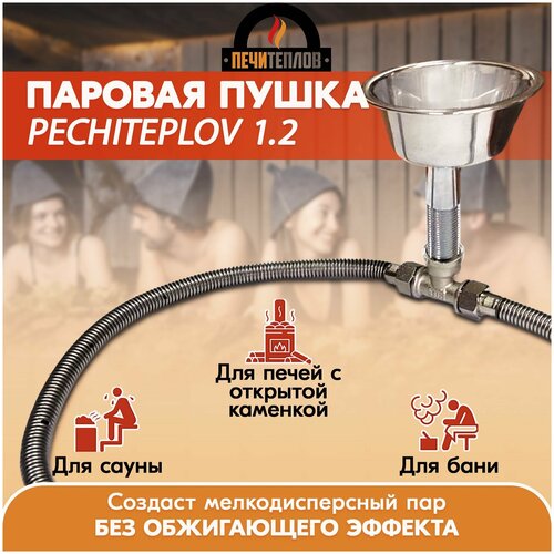      PECHITEPLOV 1.2,   ,      ,  2090  Pechiteplov