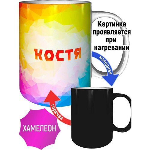 ������ � ������ ����� - � ���������� �������� �� ����� 600�