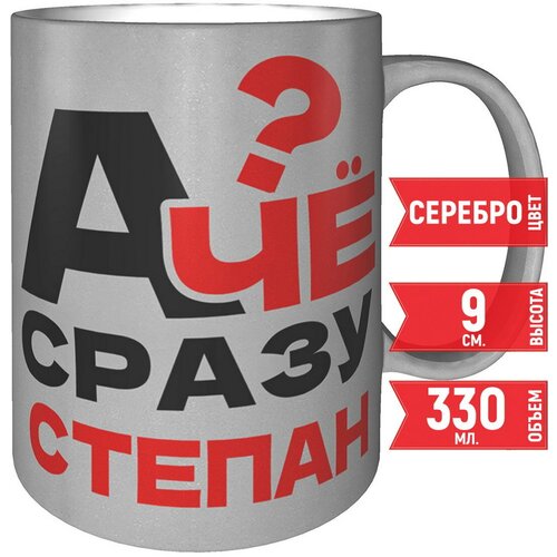 ������ � �� ����� ������ - ���� ����������� 500�