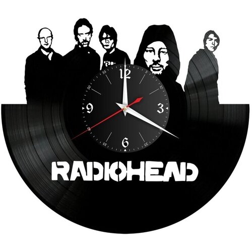      Radiohead // / /  1250