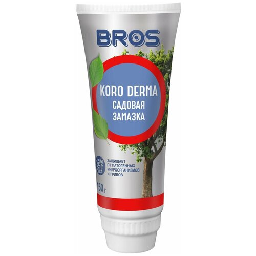   Koro-Derma 