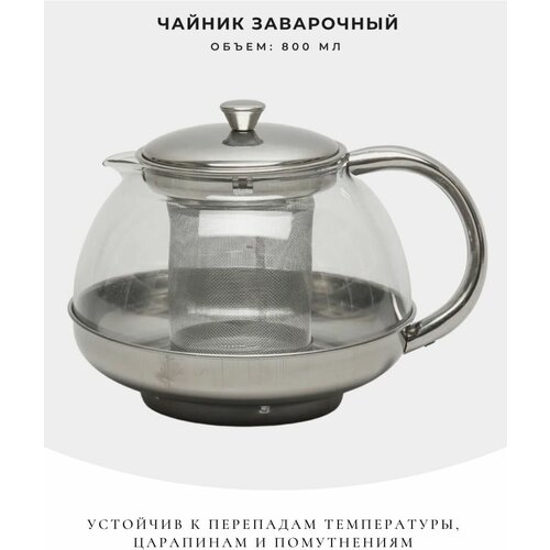 ������ ���������� 1870�