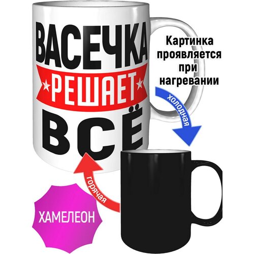 ������ ������� ������ �� - � ���������� �������� �� ����� 593�
