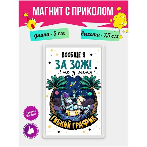 ������ � �������� �� ����������� �� ���. �������� �� ����� � �������� �� ������ �� ������� 180�