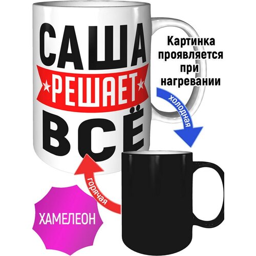 ������ ���� ������ �� - �������� 595�