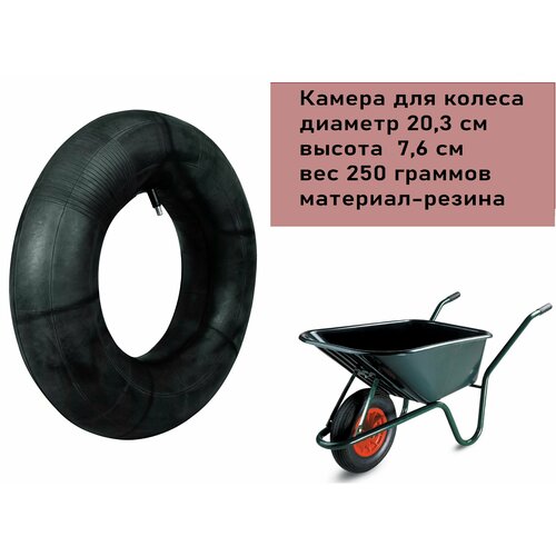 ������ ��� ������ � ����� 3.00/3.25-8. ������� ���� �� ������������� ������, ��� ���������������� ������� ����� ������� � ������������ ������� 482�