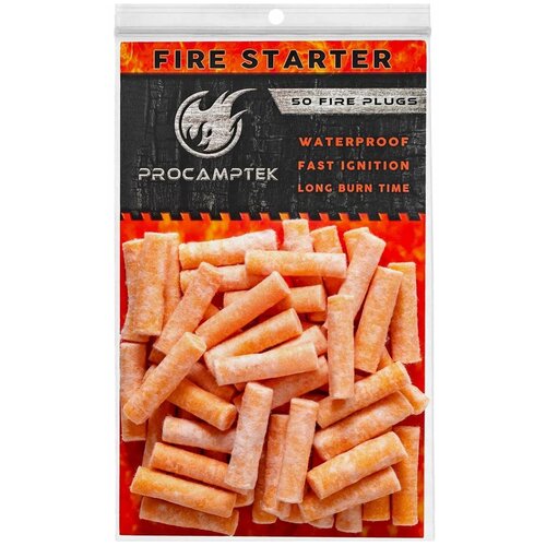    Procamptek Fire Plugs 1581