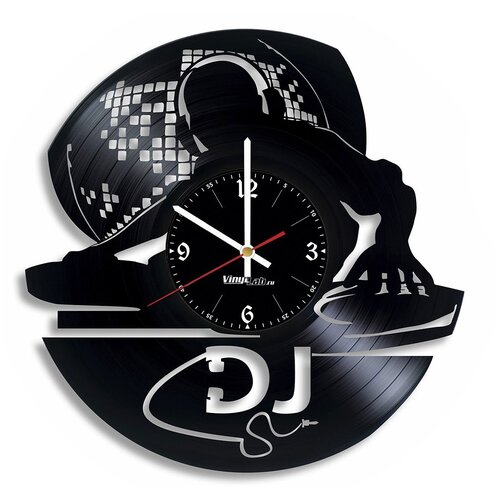     (c) VinylLab DJ 1790