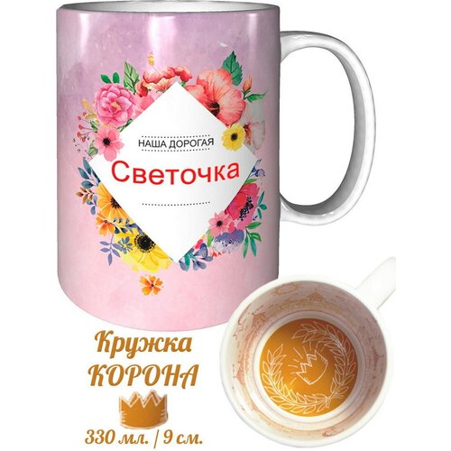 ������ �������� ����� ������ - ������ ������� ������ 586�