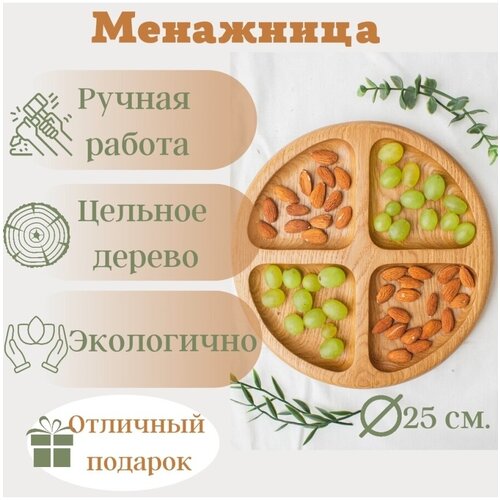 Kronatree ��������� ���������� / ������� ������� ��� ������� 1890�