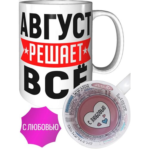 ������ ������ ������ �� - ������ ��������� � ����� 587�