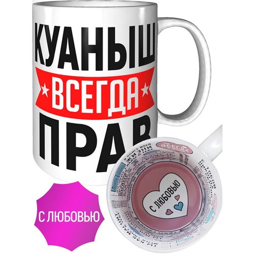 ������ ������ ������ ���� - � ������� ������ 587�