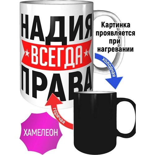 ������ ����� ������ ����� - � ���������� �������� �� ����� 597�