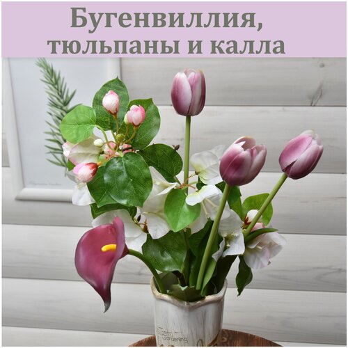 �����������, �������� � ����� / ����� ��� ������ �� ���-�������� / ������������ ������������� ������ / �������� �� ������� 995�