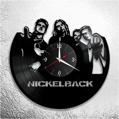        Nickelback 1280