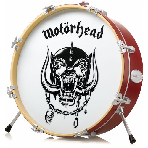  Numskull Motorhead Logo 4990