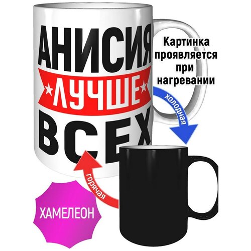 ������ ������ ����� ���� - �������� 587�