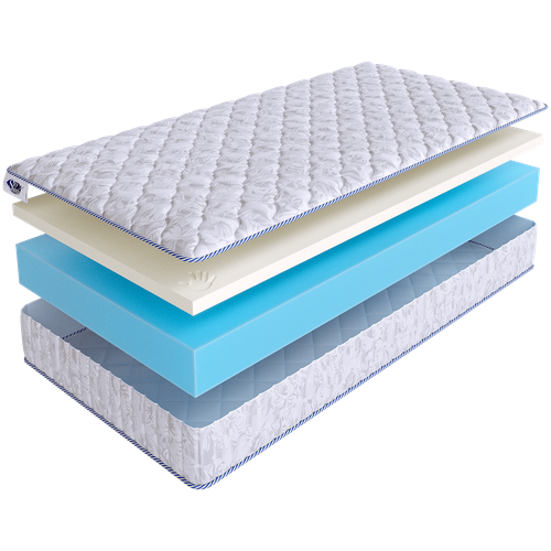  SkySleep 145x175 ROLLER Cotton Memory 18 35923