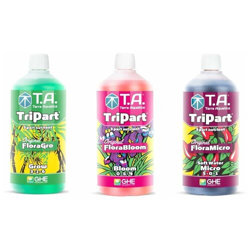 �������� ����������� ��������� TriPart Terra Aquatica 1 � 3 ����� 4100�