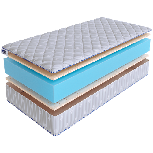  SkySleep 210x186 ROLLER Econom Twin Latex 22 60435